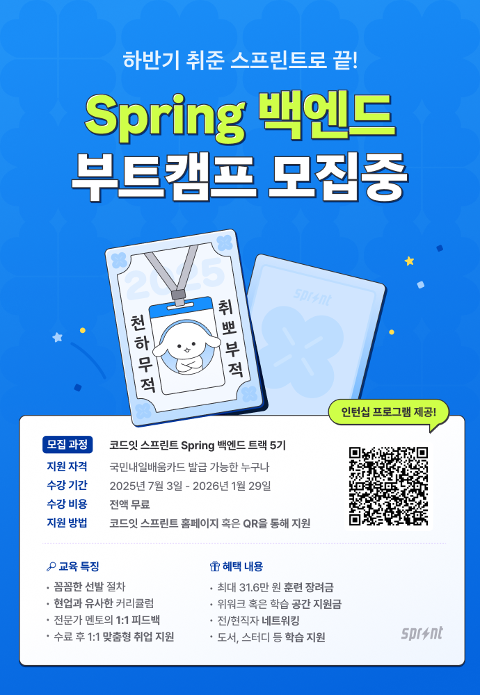 Contents image